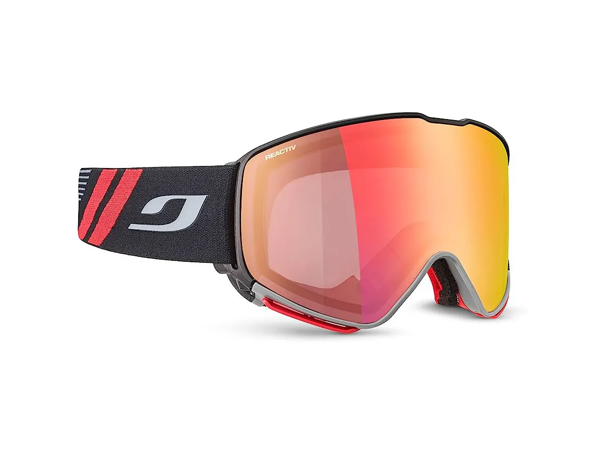 Julbo Quickshift Goggles - The Sick And The Wrong