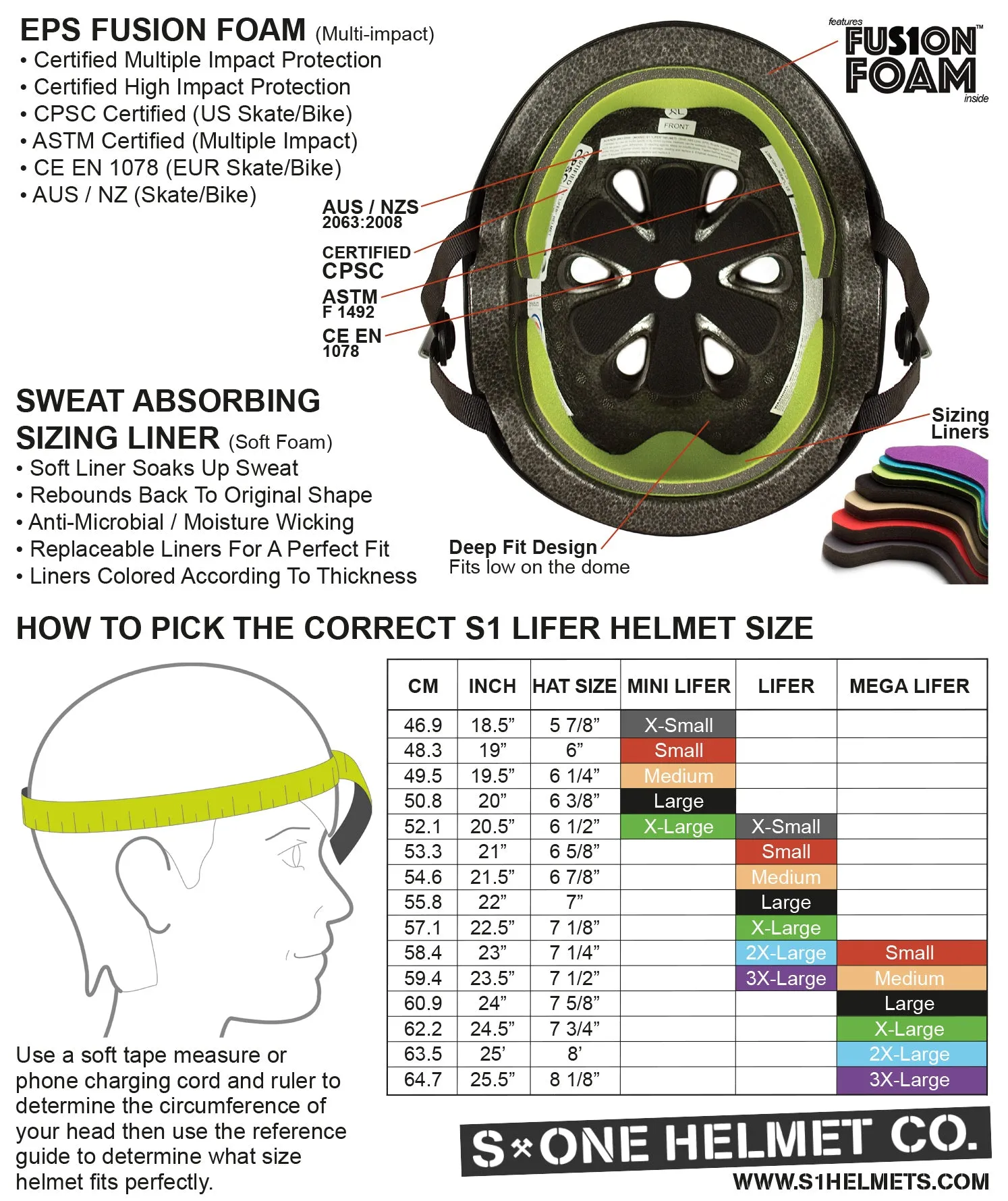 S-One Mini Lifer Kids Helmet - Cyan Matte