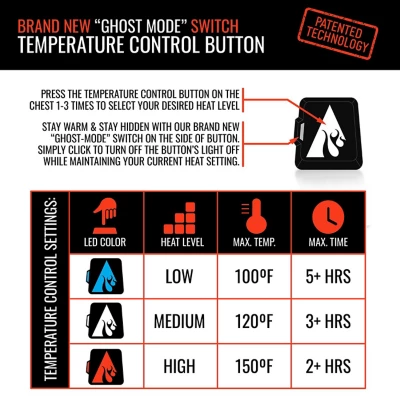 Women's ActionHeat 5V Battery Heated Vest